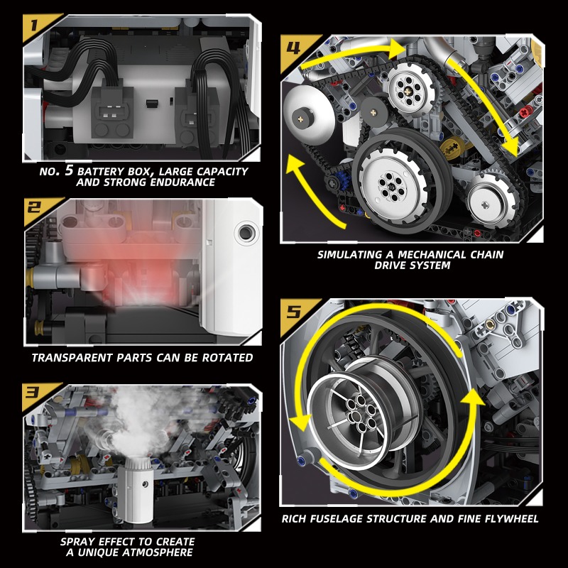Motorlu V8 Motor 3201 Parça Ya - Model Kit Engine V8 incelemesi ve fiyatı