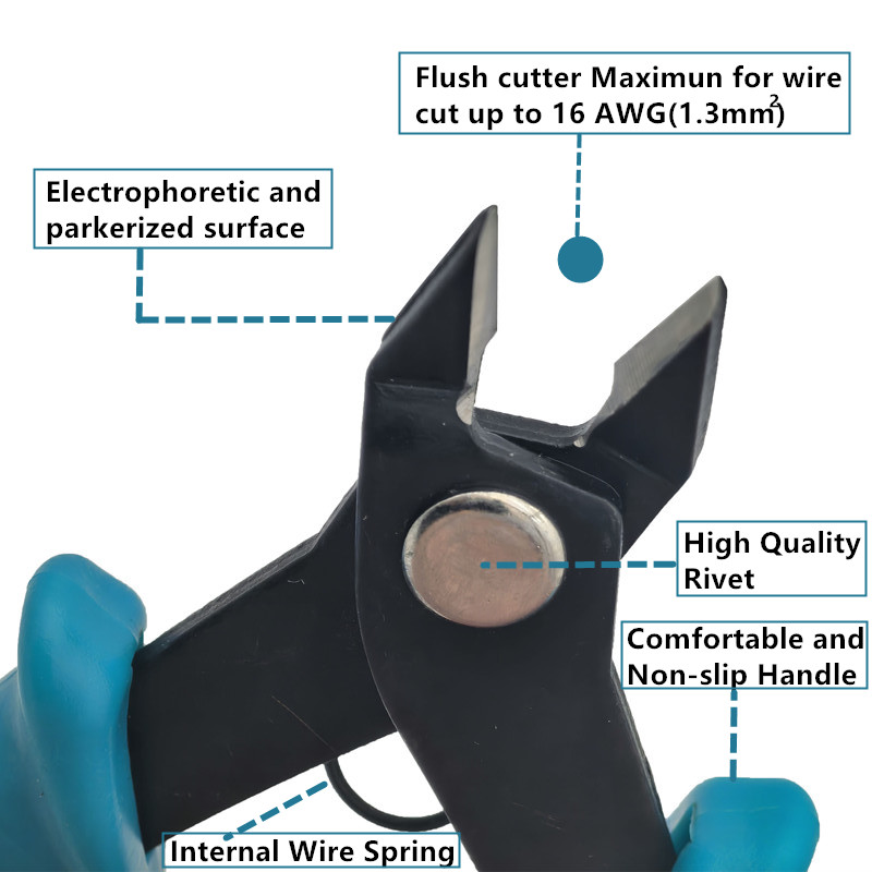 Mikro Tel Kesme Pense Seti Has - Model Kit Nippers incelemesi ve fiyatı