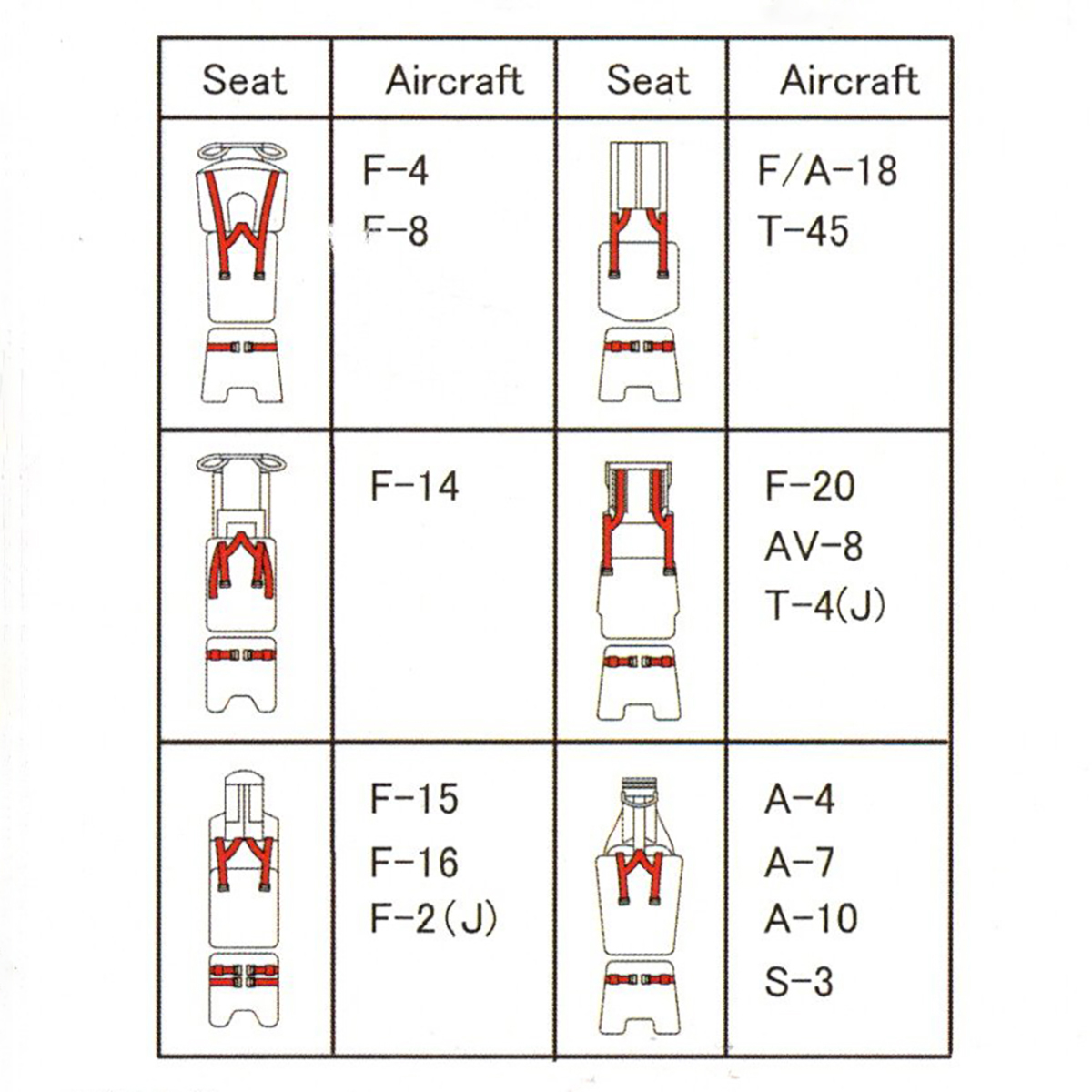 1/32 1/48 1/72 Ölçekli Model K - Model Kit Centaur incelemesi ve fiyatı