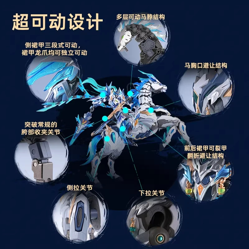 Motor Nükleer Meka Modeli Ao B - Model Kit Hemoxian incelemesi ve fiyatı