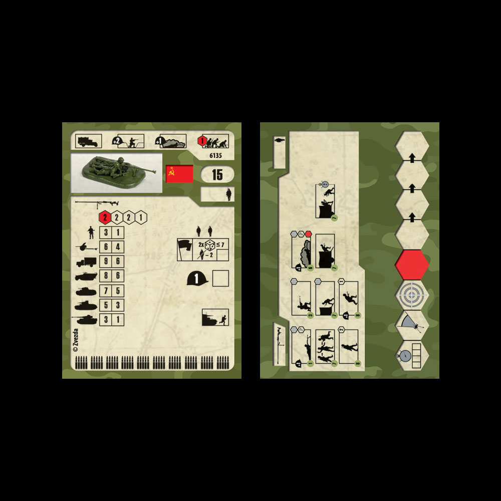 ZVEZDA Plastik Montajlı Model  - Model Kit Zvezda incelemesi ve fiyatı