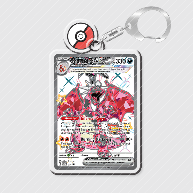 Anahtarlık Çanta Takılar Pokem - Model Kit Lucario incelemesi ve fiyatı