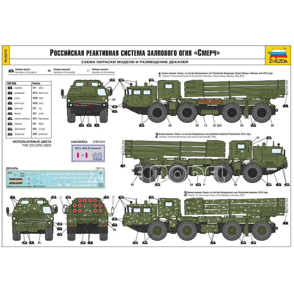 Zvezda 5072 1/72 BM-30 Smerch  - Model Kit Zvezda incelemesi ve fiyatı