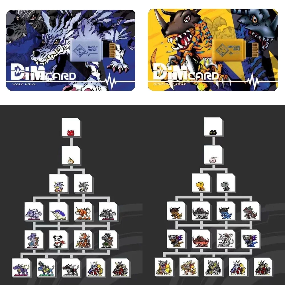 Digimon DIM Kuramon macera PB  - Model Kit Digimon incelemesi ve fiyatı